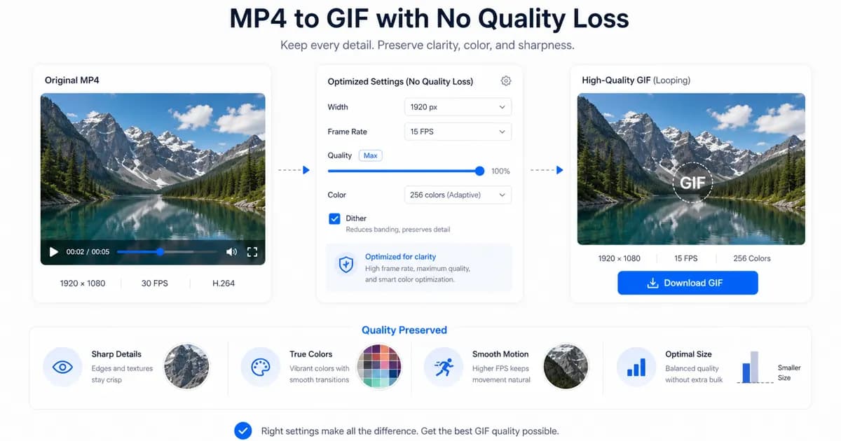 Crisp video frame and GIF export controls focused on preserving quality during conversion.