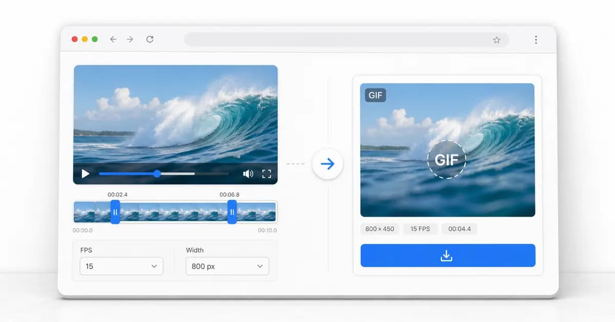 Browser-based MP4 to GIF workflow with trim controls, export settings, and a finished GIF preview.