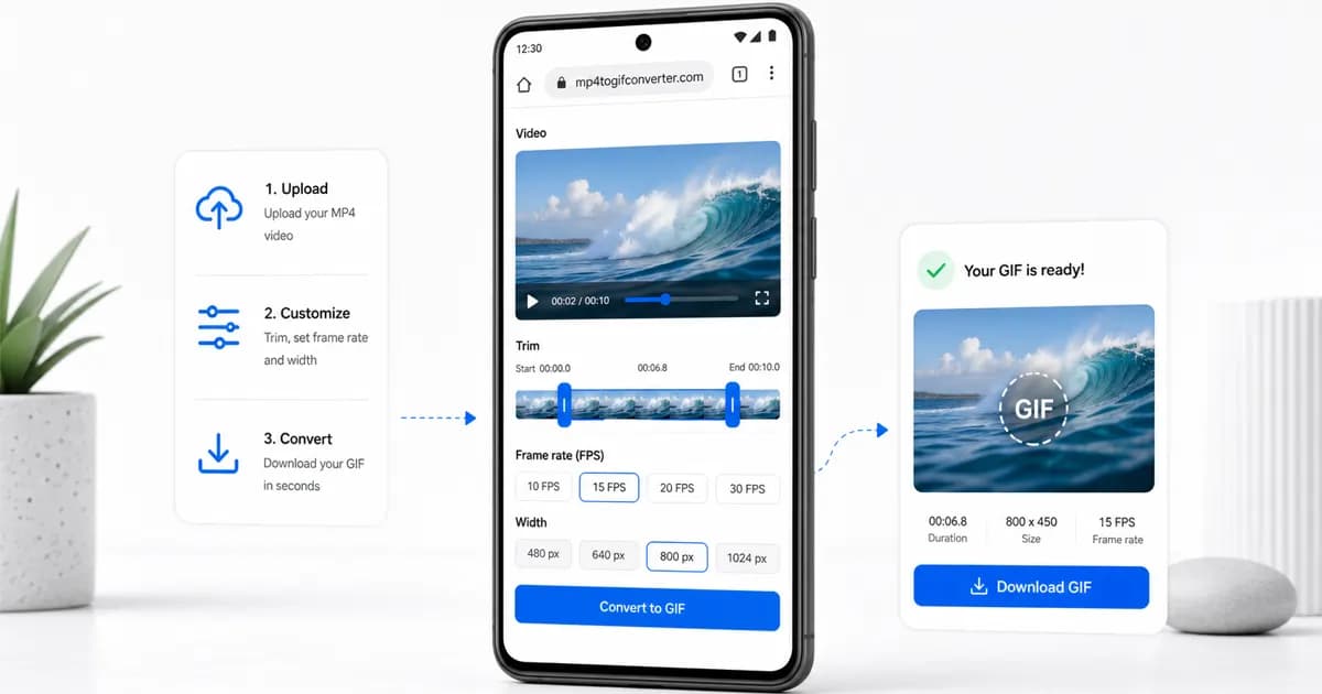Android phone showing a browser-based MP4 to GIF workflow and export preview.